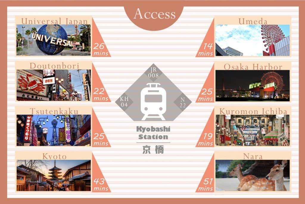雅宿js204 Apartment Osaka Ngoại thất bức ảnh